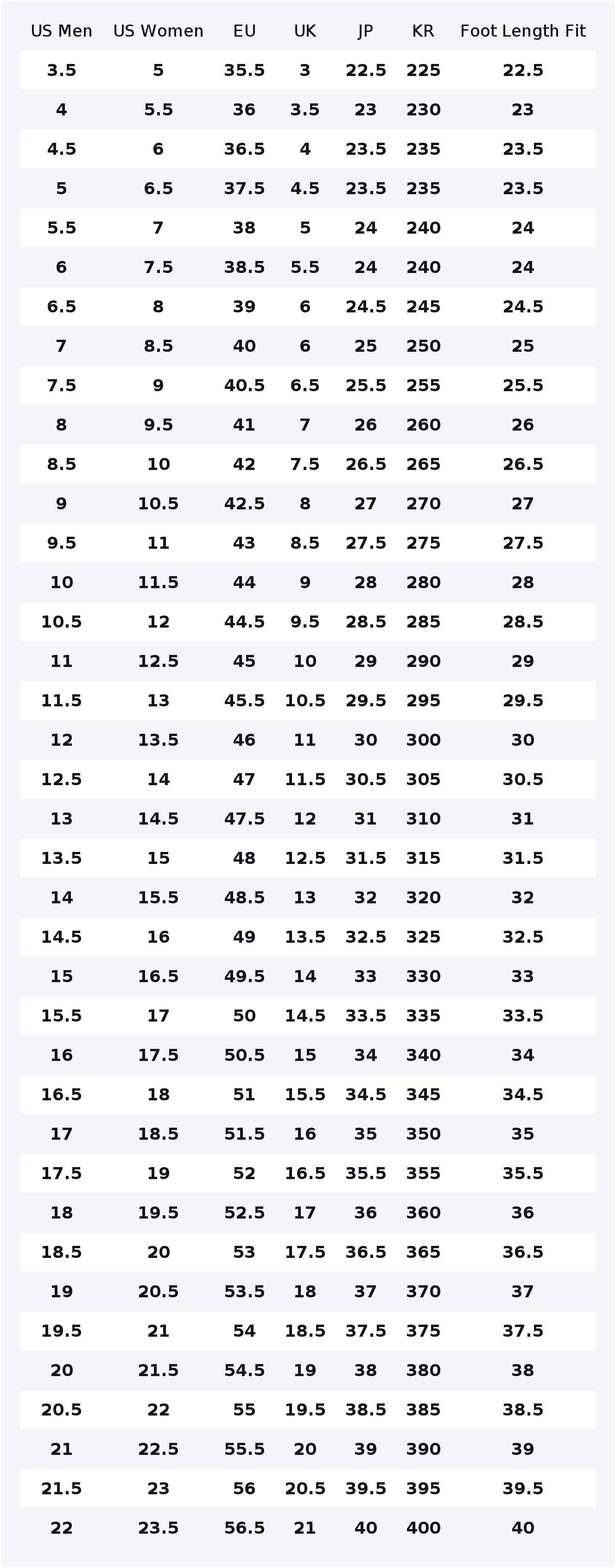 Nike Air Force 1 Nefes Alabile - Nike Shoes Air Force 1 incelemesi ve fiyatı
